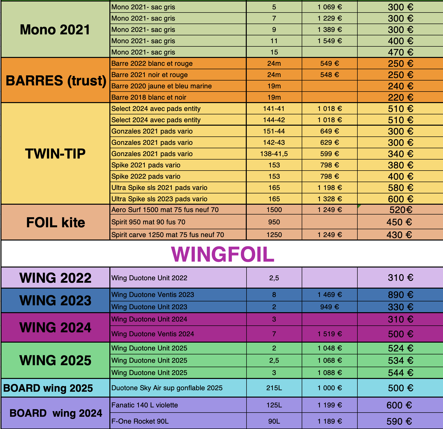 à vendre : matériel d'occasion kitesurf et wingfoil Duotone