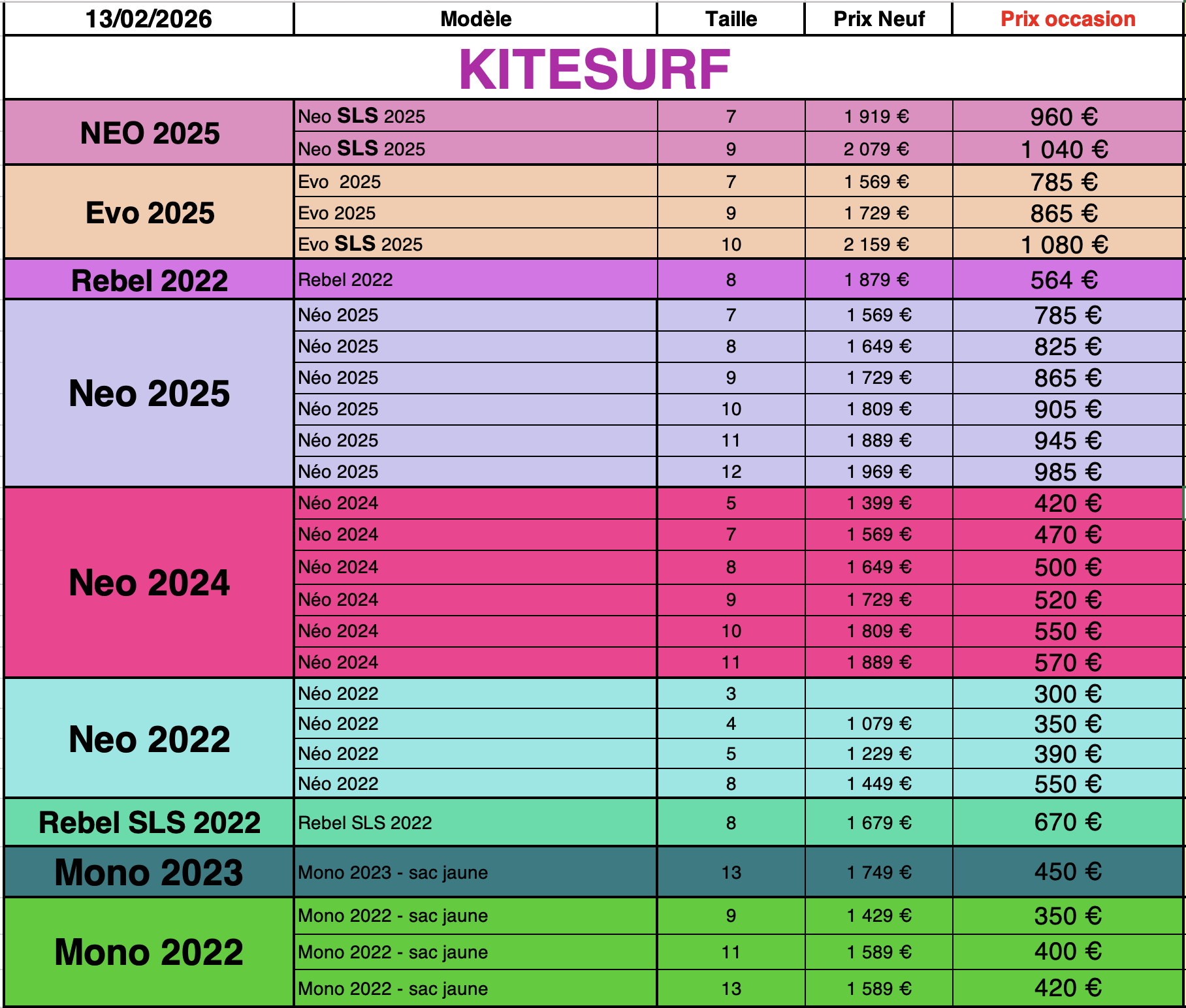 Notre école de kitesurf wingfoif vous propose du materiel haut de gamme d'occasion à la vente Duotone.
